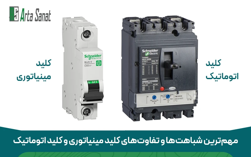 مهمترین شباهتها و تفاوتهای کلید مینیاتوری و کلید اتوماتیک کلید مینیاتوری و کلید اتوماتیک