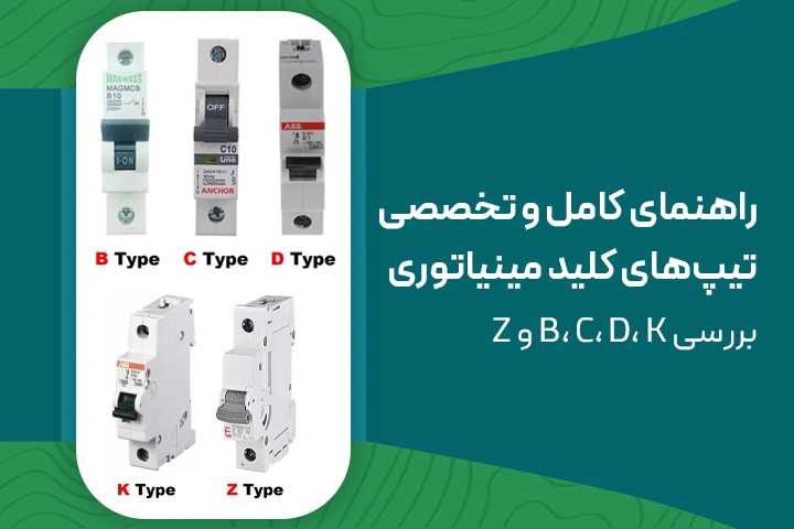 راهنمای کامل و تخصصی تیپ‌های کلید مینیاتوری | بررسی B، C، D، K و Z