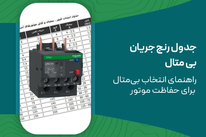 جدول رنج جریان بی‌ متال – راهنمای انتخاب بی‌ متال برای حفاظت موتور