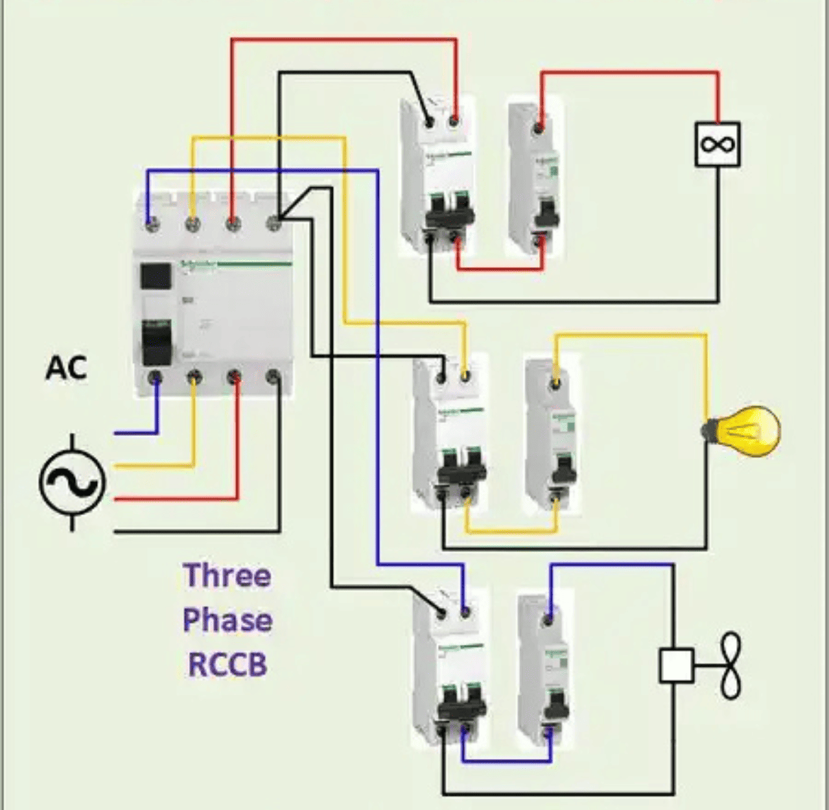 آموزش تخصصی نصب کلید محافظ جان (RCCB) + نقشه و نکات فنی کامل نقشه نصب کلید محافظ جان سه فاز (در تابلوهای صنعتی و کارگاهی)