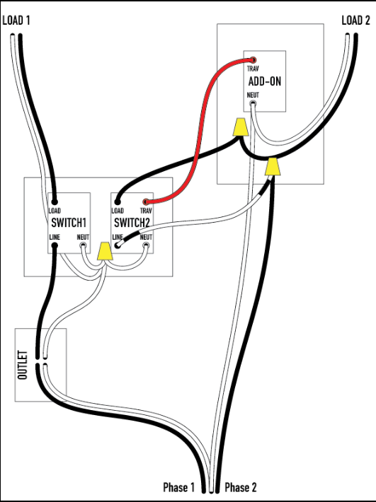 سیم‌کشی اشتباه؛ خطایی ساده با نتیجه‌ای بسیار خطرناک