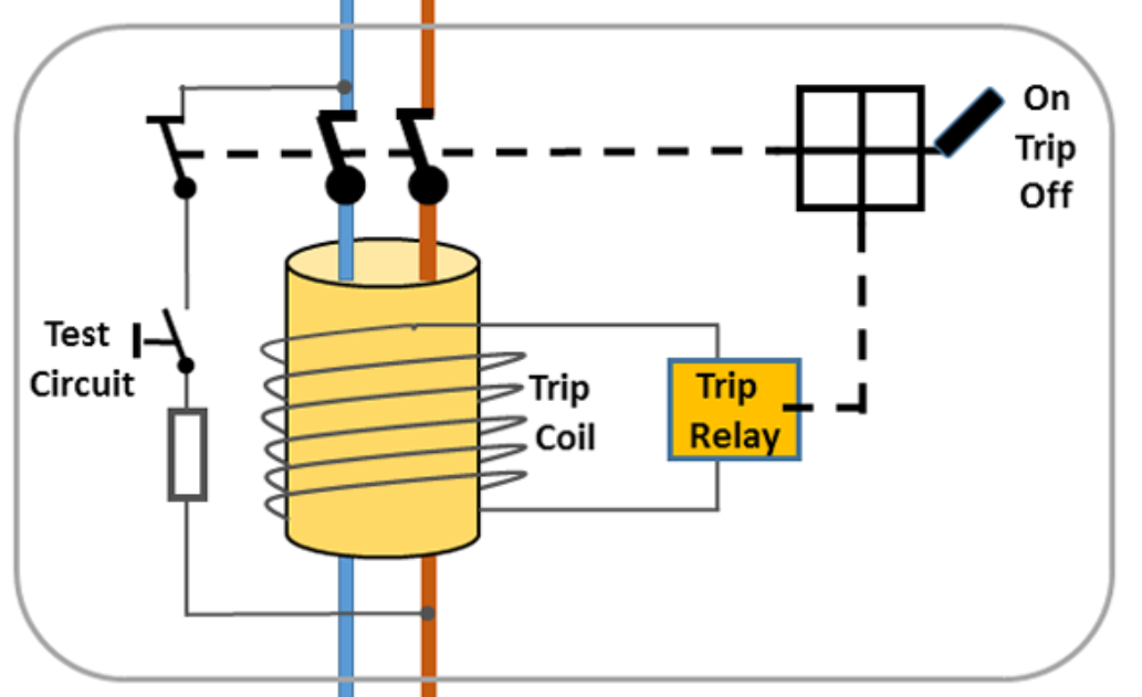 محافظ جان دقیقاً چه کاری انجام می‌دهد و چه کاری نه؟