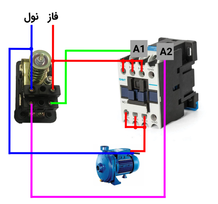 روش نصب کنتاکتور برای پمپ آب تک فاز | نقشه، آموزش کامل و اصولی نقشه نصب کنتاکتور روی پمپ آب تک فاز